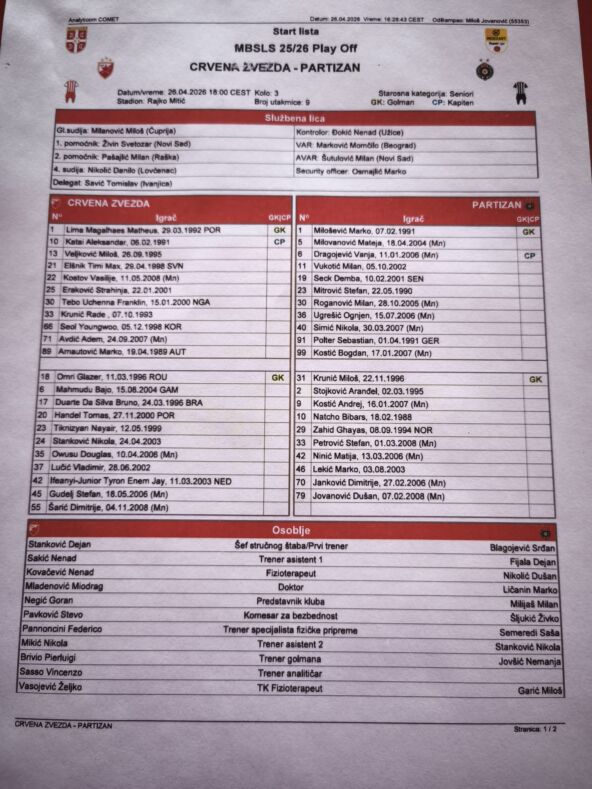 Sastavi Zvezde i Partizana u 179 derbiju