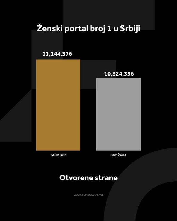 4X5 KURIR GRAFIKONI 01-05-26 ENG_1 otvorene strane (1) copy.jpg