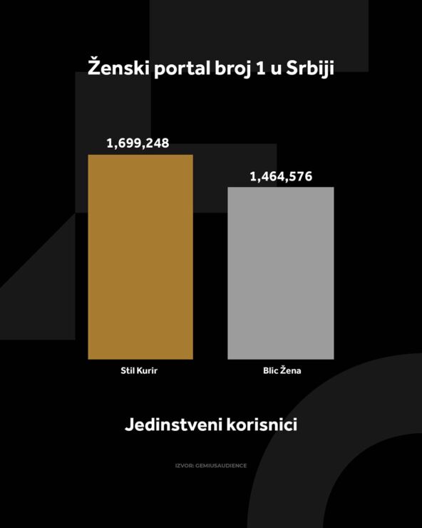 4X5 KURIR GRAFIKONI 01-05-26 ENG_4 jedi nstveni korisnici copy.jpg