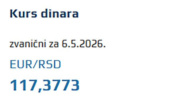 kurs dinara