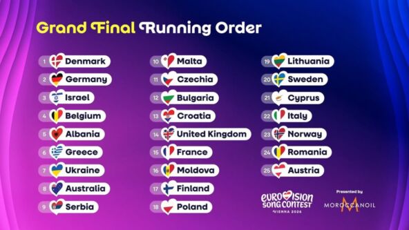 Spisak finale Evrovizija