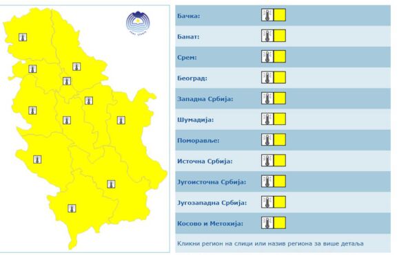 vremenska prognoza
