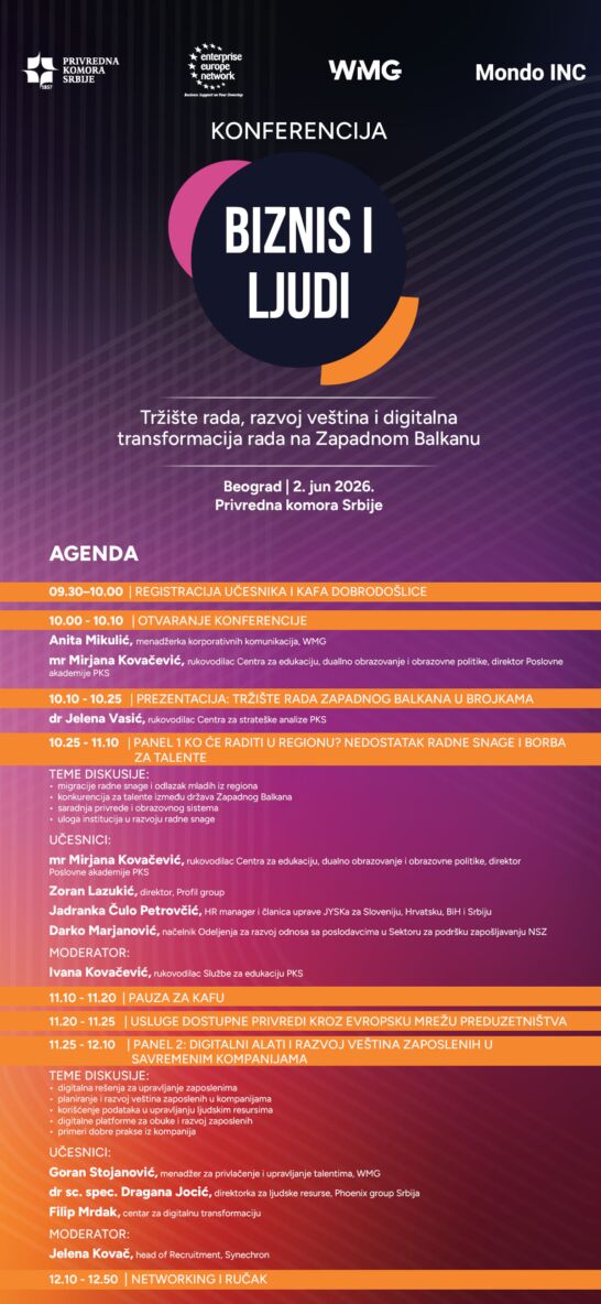 1200_Konferencija Biznis i ljudi_agenda_NOVA copy.jpg