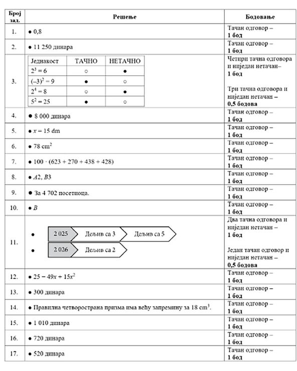 matematika test (2).jpg