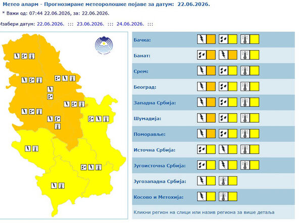 Vremenska prognoza 11.jpg