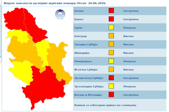 Vremenska prognoza (2).png