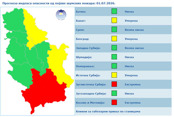 vremenska prognoza (1).jpg