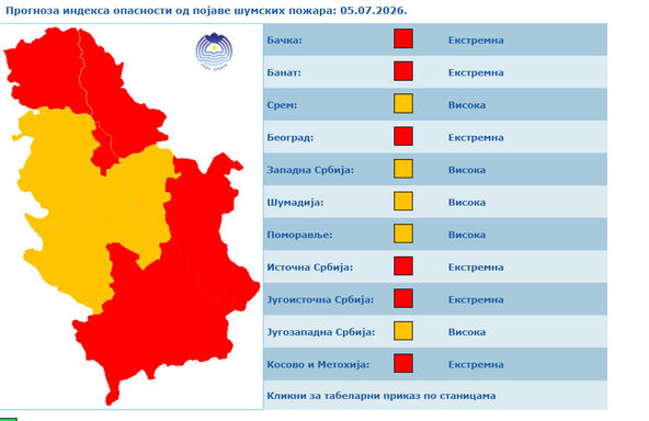 vremenska prognoza (1).jpg
