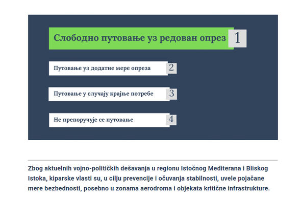 "Semafor" putovanja za Kipar
