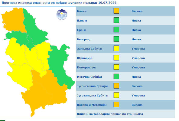 prognoza srbija (2).jpg