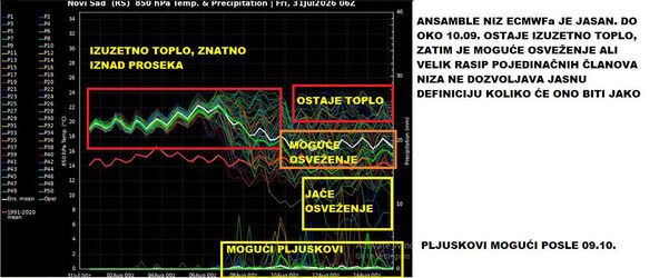 vremenska prongoza (1).jpg