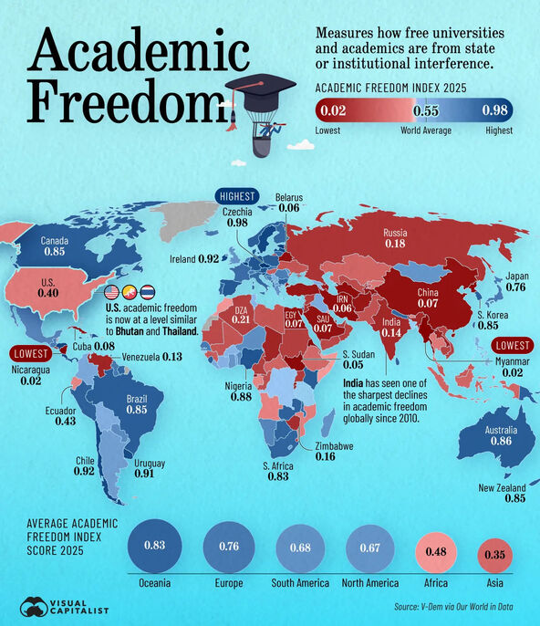 Mapa akademskih sloboda