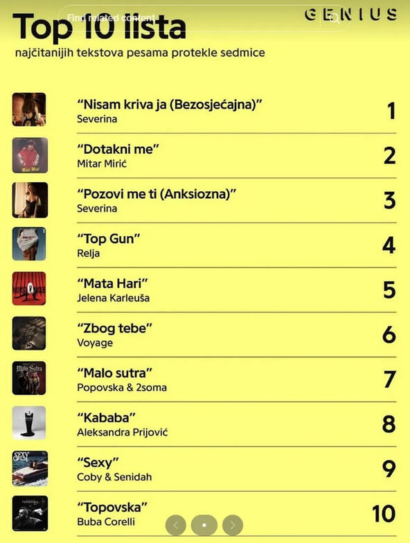 Mitar mirić lista