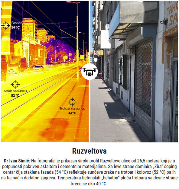temperatura asfalta u toku letnjeg dana dostiže čak 65 °C na Novom Beogradu (1).jpg