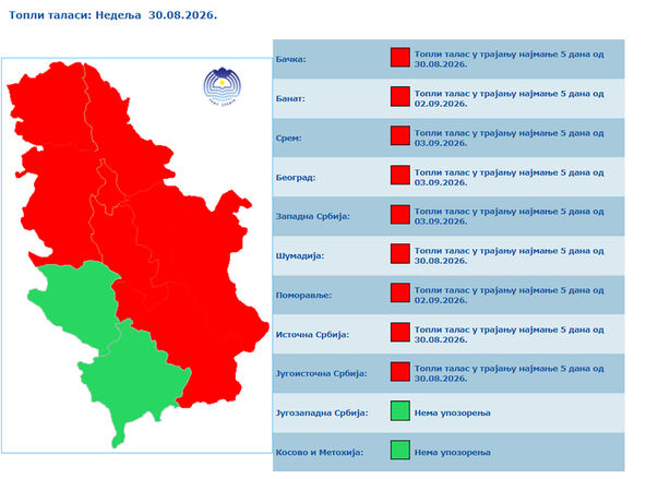 vremenska prognoza (1).jpg