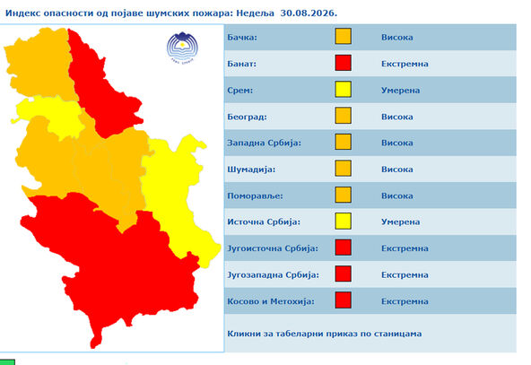 vremenska prognoza (4).jpg