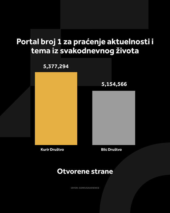 KURIR DRUŠTVO GRAFIKONI 01-09-26_1 otvorene strane copy.jpg