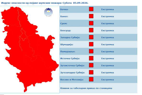 prognoza5.jpg