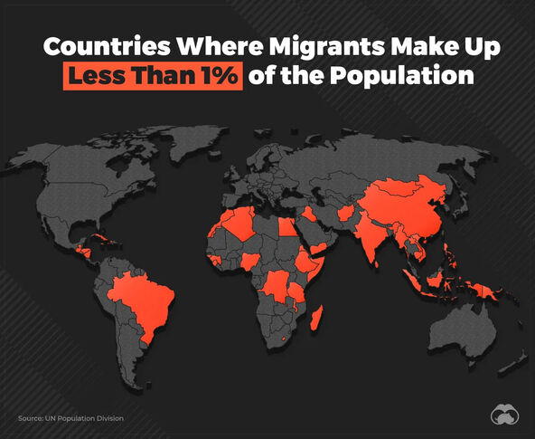 mapa migracije