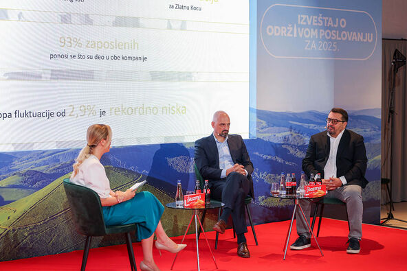 Izveštaj o održivom poslovanju_1 copy.jpg