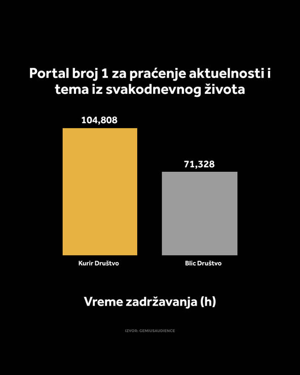 KURIR DRUŠTVO GRAFIKONI 01-10-26_1 otvorene strane copy.jpg