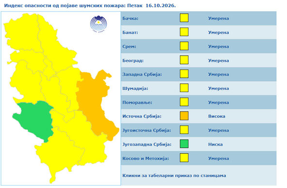 vremenska prognoza (1).jpg