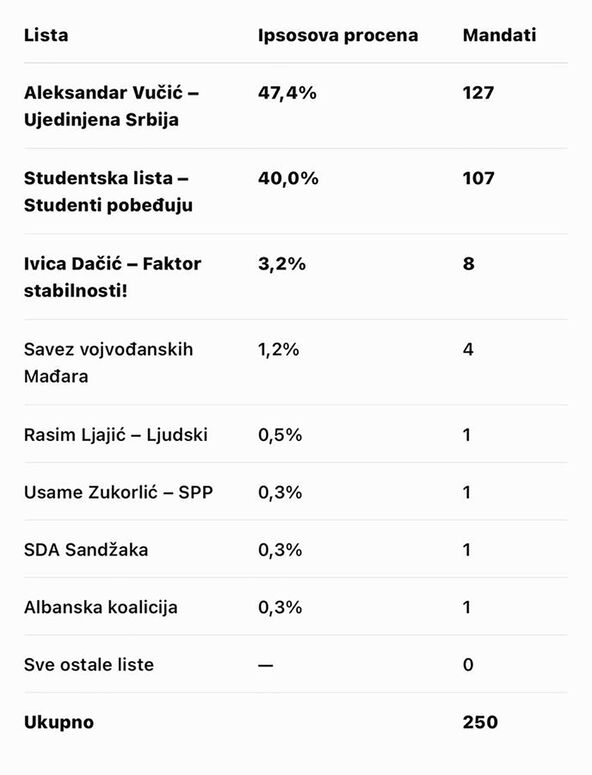Ipsos (1).jpg