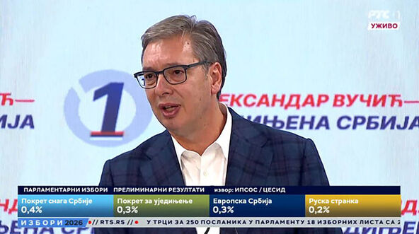 Aleksandar Vučić