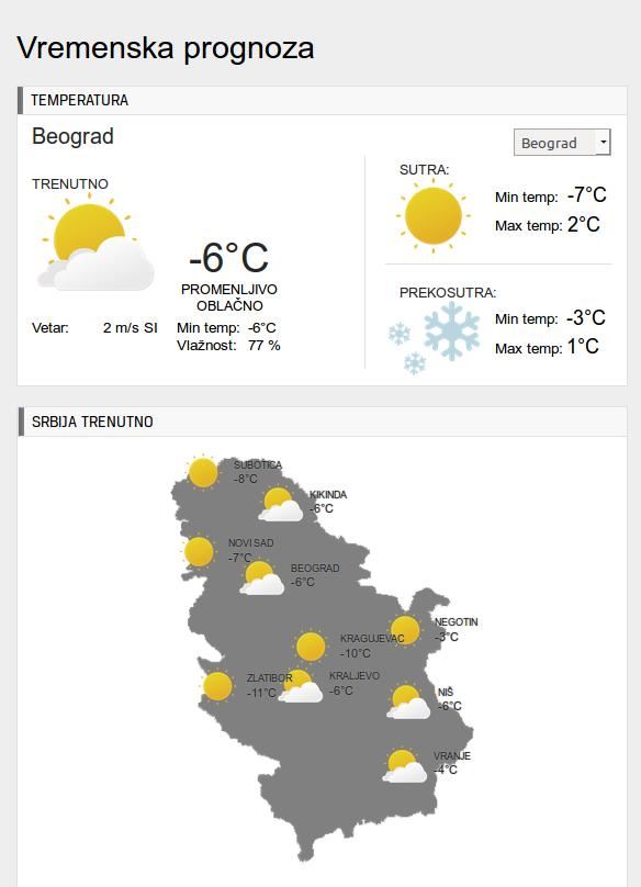  Vreme - Pretežno sunčano, najviša temperatura do jedan stepen