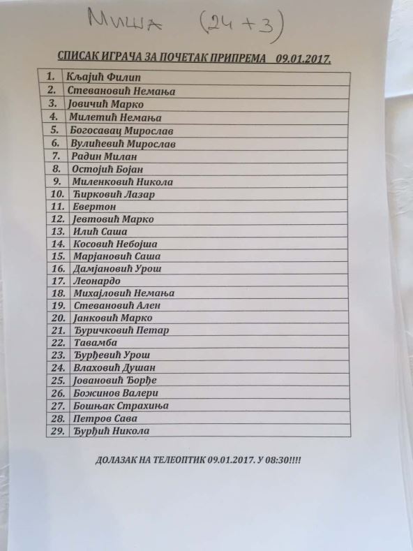 Partizan Fudbaleri Partizana počeli pripreme za nastavak sezone