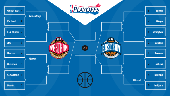 Boston - Čikago 3:2, Ejveri Bredli sjajan, Vejd i Batler zaustavljeni