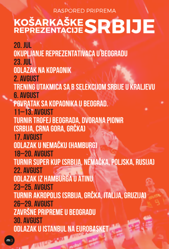 Pripreme reprezentacije za Eurobasket 2017