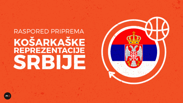 Reprezentacija Srbije počinje pripreme za Eurobasket 2017