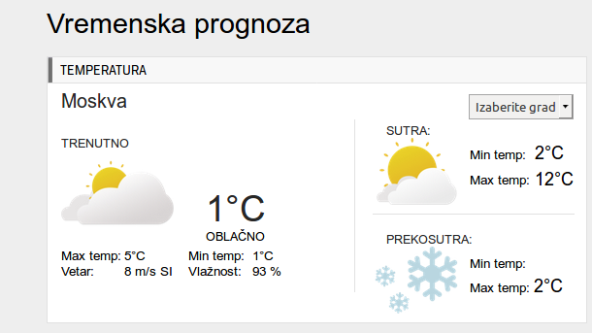  Moskva - rekord temperature vazduha u decembru