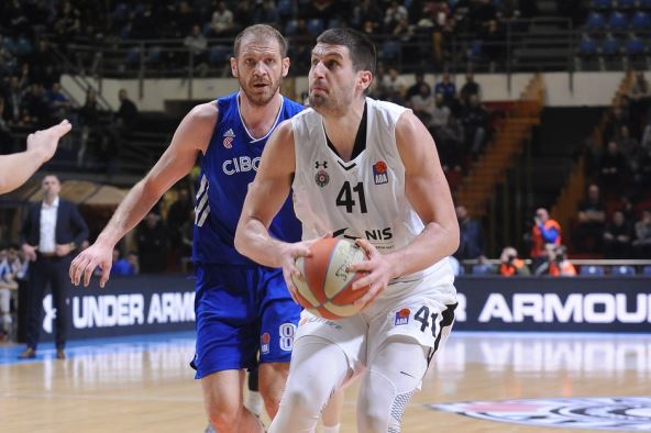 Partizan - Cibona 80-69 ABA liga 2018