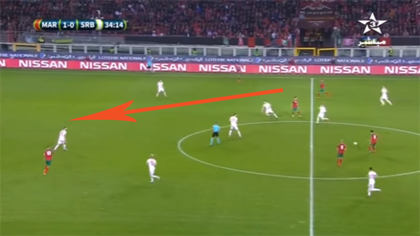 Analiza novog sistema na meču Srbija - Maroko 1:2, šta je promenio Mladen Krstajić