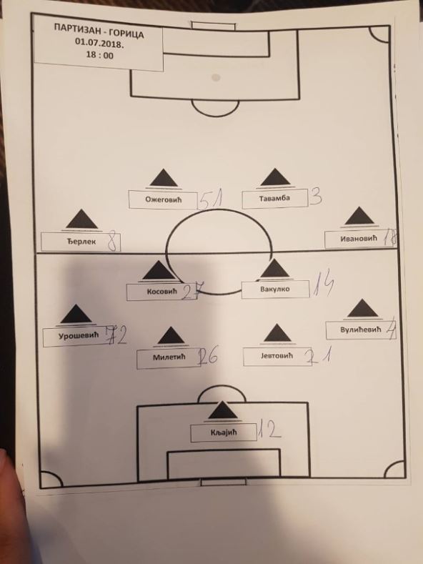 Partizan - Gorica pripreme Partizana