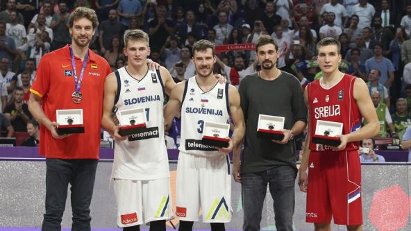 Luka Dončić MONDO priča i Top lista
