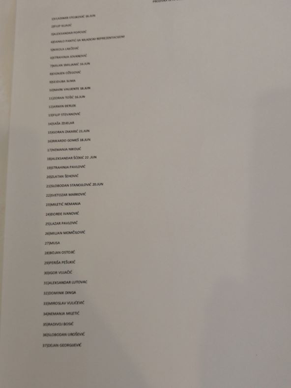 Partizan pripreme Partizana počele pripreme Partizana