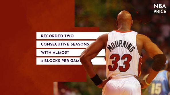 Karijera Alonza Morninga: NBA kolumne na Mondu, autor Vladimir Ćuk