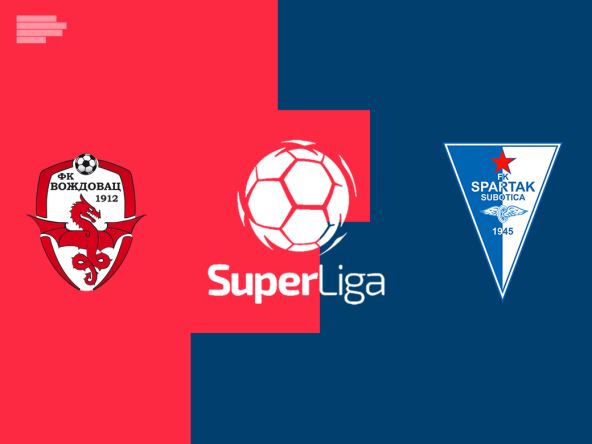 Superliga Srbije 22. kolo 2019/20 Crvena zvezda - Vojvodina, TSC - Partizan
