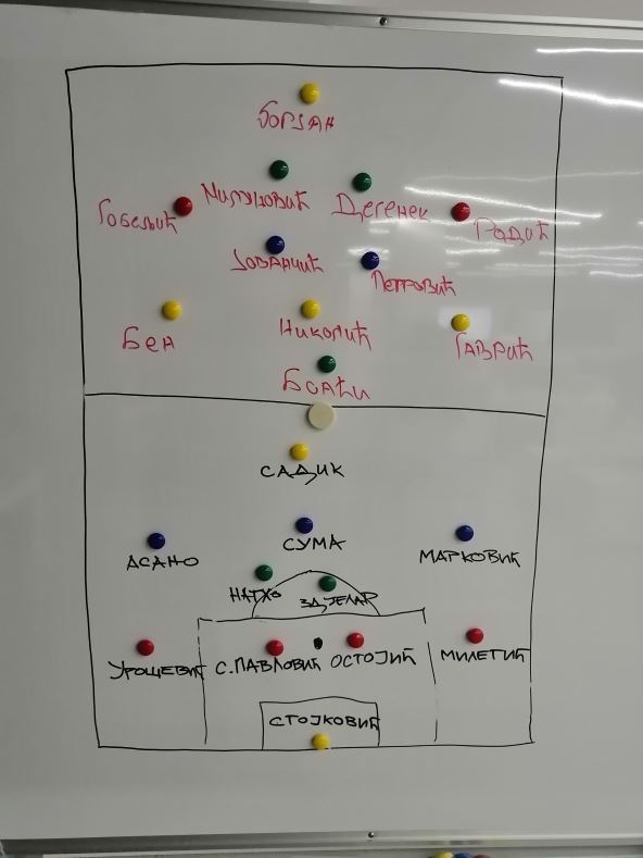 UŽIVO Crvena zvezda - Partizan 162. večiti derbi TV prenos Arena Sport O2 B92 livestream VIDEO