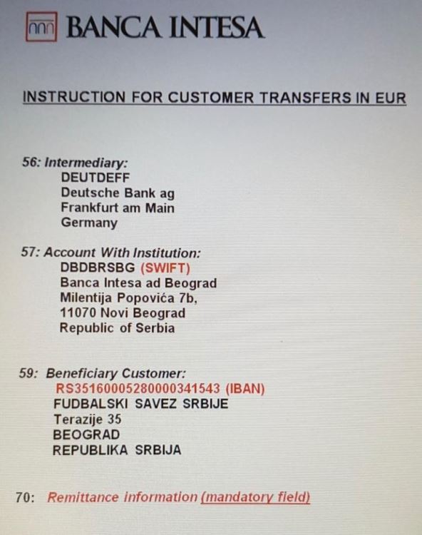 FSS: 250.000 evra pomoći za borbu protiv korona virusa