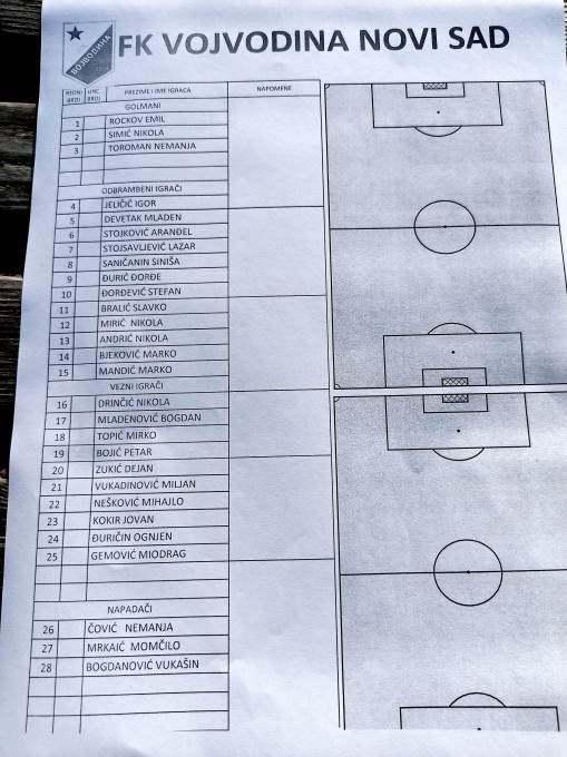 Vojvodina počela pripreme, Nenad Lalatović Partizan i Vojvodina imaju najbolje uslove (VIDEO)