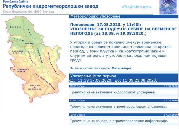Srbija vremenska prognoza nepogode RHMZ upozorenje oluja grad grmljavina tropski talas