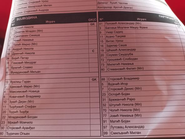 Vojvodina - Partizan UŽIVO prenos Superliga livestream Arena Sport rezultat golovi highlights VIDEO