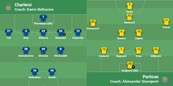 Šralroa - Partizan uživo prenos Liga Evrope livestream Arena Sport RTS rezultat golovi (VIDEO)