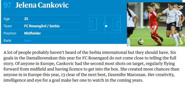 jelena cankovic mondo intervju zenski fudbal reprezentacija srbije liga sampiona