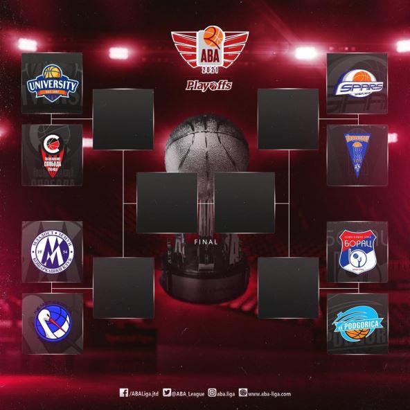 aba 2 liga plej of 2021 najava