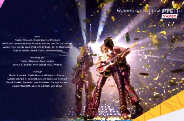 Damiano David, Eurosong